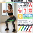 thumbnail image 2 of Lebert Fitness Mini Band Resistance Band Loop Exercise Bands Set of 5, 2 of 6