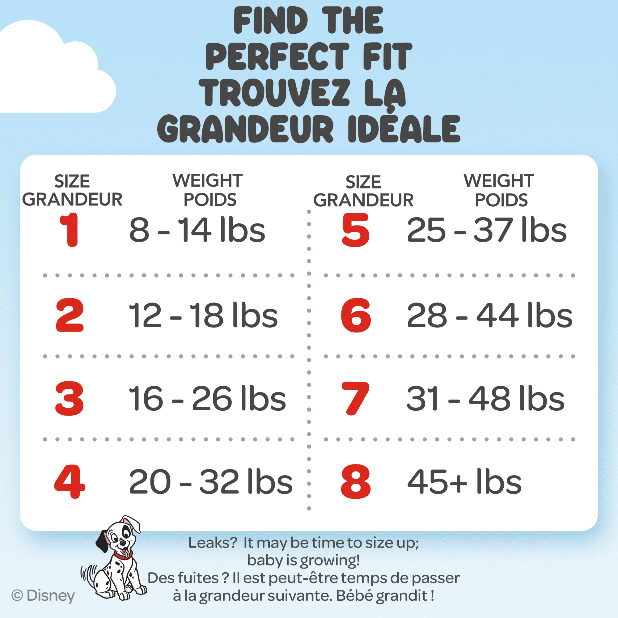 Couches pour bébé Huggies Snug & Dry, taille 8 (45 lb et plus), contenant de 96 unités