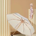 thumbnail image 1 of LSLJS Double Layer Titanium Plastic Travel Umbrella with Uv-Resistant Black Plastic Coating & Cool-Ing Titanium Plastic Coating 8-Rib Aluminum Alloy Umbrella Stand, 1 of 9
