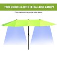 thumbnail image 4 of Outsunny 15ft Double-sided Patio Umbrella with Twin Canopy, Green, 4 of 10