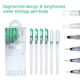thumbnail image 2 of Graflsoa 6-Piece Watercolor Brush Pen Set with Nylon Tips for Fine Lines and Blending, Ideal for Artists and Students, Easy to Clean and Control Ink Flow, 2 of 7