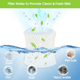 thumbnail image 3 of LEEYNEER Humidifier Replacement Filter for Canopy Bedside and Nursery 6Pack Wicking Filters, 3 of 7