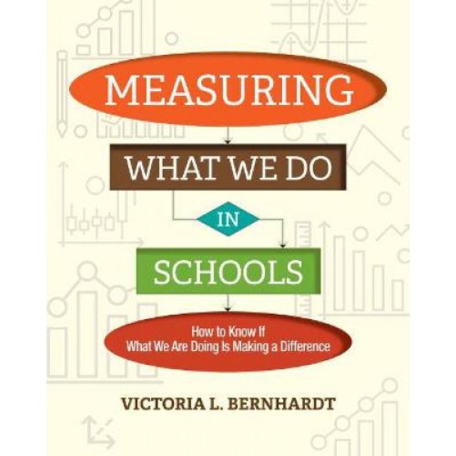 Measuring What We Do in Schools: How to Know If What We Are Doing Is Making a Difference