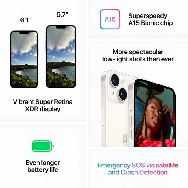 Refurbished Apple iPhone 14 Plus - 256GB – Blue – 12MP Dual Rear
