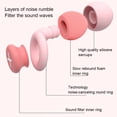 thumbnail image 4 of kurtrusly Silicone Earplug Sleep Ear Plug Professional Anti-Snore Soft Slow Ears Foam Ear Protector Household for Travel Pink 4pcs, 4 of 9
