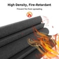thumbnail image 2 of Muslady 4 PCS 48 * 12 * 12cm Acoustic Foam Panels High Density Sound Isolation, 2 of 8
