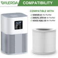 thumbnail image 3 of Air Purifier A1 Replacement Filter, VEWIOR H13 True HEPA Air Filter Remove 99.97% of Pet Hair Smoke, 3 of 5