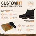 thumbnail image 4 of Comfy Moda Legend All Terrain Women's Waterproof Chelsea Boots, Black, Size 9, 4 of 6
