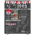 thumbnail image 1 of The Party Post 31st Birthday Gift 31 Years Ago Back in 1993, 1 of 5