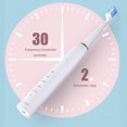 thumbnail image 3 of RKSTN Electric toothbrush Toothbrush With 2 Brush Heads , 5 Modes Toothbrush For Adults , Travel Rechargeable Power Toothbrush With Timer, 3 of 7
