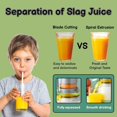 thumbnail image 3 of Presse-agrumes Électrique pour Orange et Citron pour Jus Frais, Extracteur d'Agrumes Alimenté par USB, 3 of 5