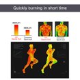 thumbnail image 4 of Fitness Sweat Sauna Suit Weight Loss Full Body Sweat Sauna Suit Exercise Gym Anti-Rip PVC for Men Women, 4 of 7
