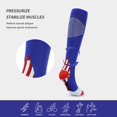 thumbnail image 4 of 6 Paires de Bas de Compression pour Femmes Hommes Circulation 20-30 mmHg Bas de Compression pour Course Infirmière Enflure Voyage Vol, 4 of 7