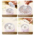 thumbnail image 4 of UsRHHA Moisture Proof Dehumidifier Box, Portable Reusable Dehumidifier for Closet, High Efficiency Calcium Chloride Dehumidifier Box for Home Bathroom Wardrobe Car, 4 of 6