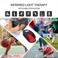 thumbnail image 4 of DGYAO Infrared & Red Light Therapy Device Slippers for Feet Pain Relief Upgrade Techonology (2Pads), 4 of 5