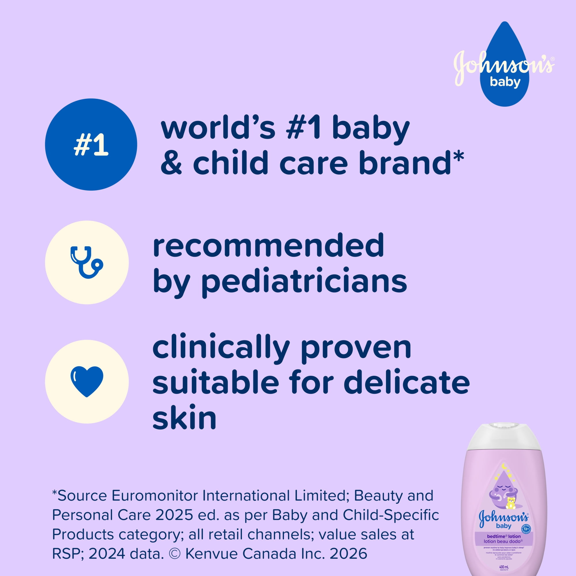 Lotion hydratante pour la peau sèche de bébé Johnson's Beau Dodo, 400 ml