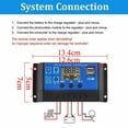 thumbnail image 2 of 1000W Solar Panel 12-18V Solar Cell Solar Panel for Phone RV Car MP3 PAD Charger Outdoor Battery Supply A, 2 of 8