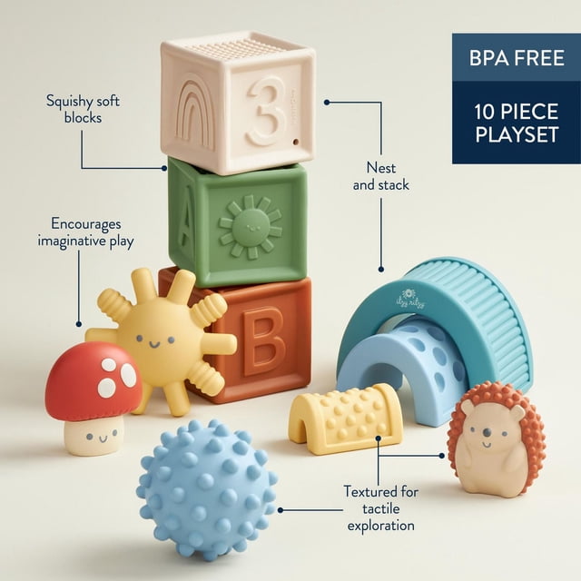Itzy Ritzy Itzy Blocks Stacking and Nesting Toy for Infants, 6+ Months