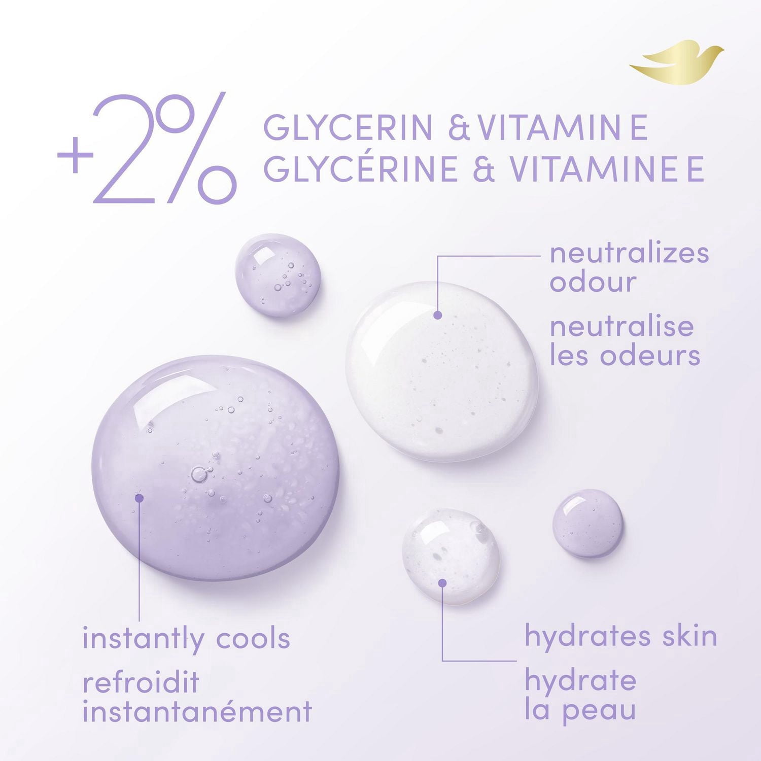 Déodorant corporel sans aluminium Bâton Anti-Friction, Dove parfum noix de coco et vanille, 72 heures de protection anti-odeurs