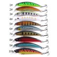 thumbnail image 3 of 20PCS Lot Lase Lure Internal Coloring Minnow Floating Fishing Lures Bass CrankBait 6cm, 3 of 5