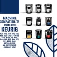 thumbnail image 5 of 12 PCS Reusable K Cups For 2.0 and 1.0 Brewers  Fit For Easy To Use Refillable Single Cup Coffee Filters - Eco Friendly Stainless Steel Mesh Filter, 5 of 5