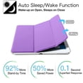 thumbnail image 3 of iPad PRO 9.7 Inch 2016 [ PRO 9.7 2016 ] A1673 A1674 A1675 Trifold Hard Smart PC Translucent Back Cover - Purple, 3 of 8