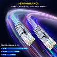 thumbnail image 4 of Maximm Cat 6 Ethernet Cable 50 ft (2-Pack) - High-Speed LAN Cable Internet Cable Patch Cable and Network Cable - UTP 10Gbps 550MHz Cat6 Cable - Gray, 4 of 5
