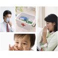 thumbnail image 3 of First Aid Kit Plastics Pouch Medicine Supplies Dust-proof Storage Cases Convenient Simple Style Household Supply Medical Case, 3 of 9