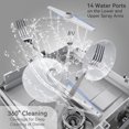 thumbnail image 4 of Hermitlux Portable Dishwasher Countertop, 5 Washing Programs Mini Dishwasher with 5-Liter Water Tank, HMX-DW04, 4 of 7