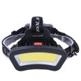 thumbnail image 3 of Lampe de Tête Extérieure, Lampe de Travail C0B Flood Lampe de Pêche Lampe de Camping Conçue sur Mesure, 3 of 8