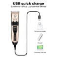 thumbnail image 2 of Cordless Rechargeable Pet Hair Clippers for Dogs, Cats & Rabbits - Ultra-Quiet 60dB Low Noise Ceramic Blade Trimmer with 5-Speed Micro-Adjustment (0.8-2mm), Limit Combs, and 90-Min Working Time -, 2 of 6