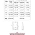 thumbnail image 2 of Firefly Hope 100 Pcs Resealable bags,3.5" x 5.5" Stand Up Kraft Paper Bags with Matte Window, Zip Lock Food Storage Bags for Packaging Products, Reusable, Sealable, 2 of 5