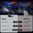 thumbnail image 3 of Starry Sky Projector, HD Planetarium Starry Sky Projector for Ceiling, 360° Rotating Galaxy Wall Projector, Bedroom and Car Decoration, 3 of 4