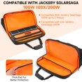 thumbnail image 2 of Étui de Transport pour Panneau Solaire Compatible avec Jackery SolarSaga 100W/200W et Anker SOLIX PS100/PS200, Sac de Rangement Résistant à l'Eau avec Réglage, 2 of 7