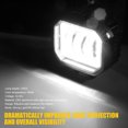 thumbnail image 2 of Yeacher 4 Inch Square LED Motorcycle Lights Off-Road Vehicle Work Lights Fog Driving Light Daytime, 2 of 8