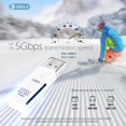 thumbnail image 2 of USB 3.0 Micro SD Card Reader, 5Gbps 2-in-1 SD Card Reader to USB Adapter, Wansurs Memory Card Reader for SDXC, SDHC, MMC, RS-MMC, Micro SDXC, Micro SD, Micro SDHC and UHS-I Cards, 2 of 6