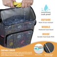 thumbnail image 4 of Country Rustic Wildflower Insulated Cooler Backpack, Leakproof Waterproof Lunch Backpack for Farmhouse Style Outdoor Activities, 4 of 6