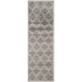 thumbnail image 1 of Safavieh Amherst Grey Indoor Outdoor Rug - 2'3" x 22', 1 of 6
