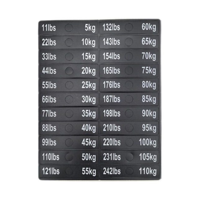 Lipstore Autocollant d'Étiquette de Disjoncteur Poids Numéro Autocollants pour Entraîneurs de Résistance 9cmx2cm