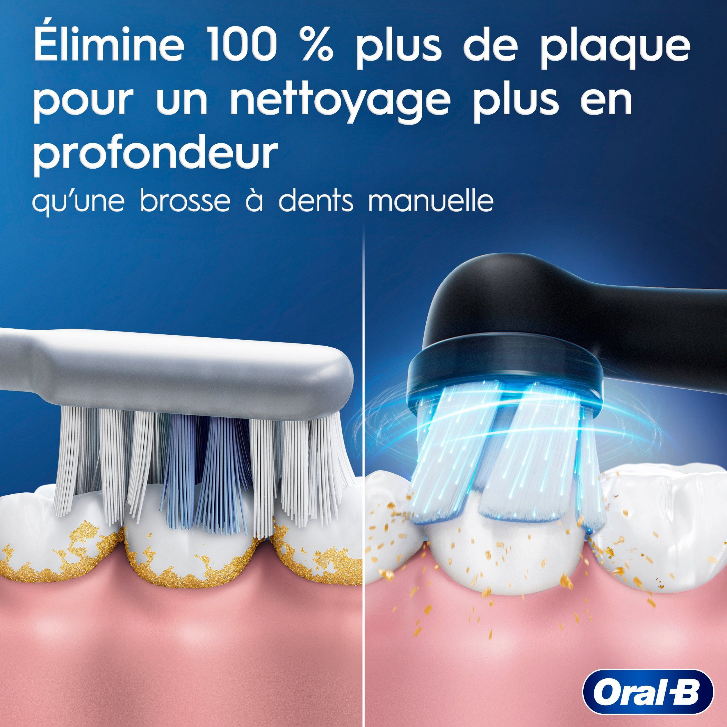 Oral-B iO Series 2 Brosse à Dents Électrique Rechargeable, avec 1 Tête de Brosse Soin Doux - Capteur de Pression Automatique pour Protéger les Gencives - 3 Modes - Minuterie de 2 Min