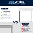 thumbnail image 3 of 24''W x 48''L Height Adjustable Bi-Fold Granite White Plastic Folding Table, 3 of 9