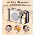 thumbnail image 3 of JUESHITUO Magnetic for iPhone 13 Pro Max Case with Full Camera Protection[Never Yellow][No.1 Strong N52 Magnets][Military Grade Drop Protection]6.7"Gold, 3 of 7