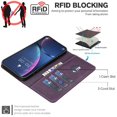 thumbnail image 4 of Wallet Case for iPhone 17 Pro RFID Blocking Flip Cover with Card Slots & Kickstand Purple, 4 of 7