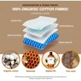 thumbnail image 3 of Akeeko Reusable Beeswax Food Wraps - Assorted 9 Packs, Eco-Friendly Reusable Wrap, Biodegradable, Zero Waste, Organic Cloth, Sustainable, Plastic-Free Food Storage, 1Large, 3Medium, 5Small Sizes, 3 of 6