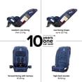 thumbnail image 2 of Diono Radian 3R All-in-One Car Seat, Slim Fit 3 Across Design, 10 Years One Car Seat, Blue Surge, 1 Pack, 2 of 9