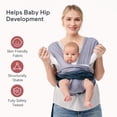 thumbnail image 4 of Momcozy Baby Wrap Carrier Slings, Adjustable Easy to Wear Infant Carrier Slings for Babies Girl and Boy, 4 of 8
