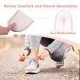 thumbnail image 3 of ZLight Protecteurs de Talon Coussinets de Talon en Gel Manchons de Talons Ajustables Lavables Réutilisables Coussinets de Talon Hommes Femmes Beige, 3 of 6