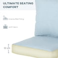 thumbnail image 4 of Outdoor Patio Chair Cushions Deep Seat Replacement Patio Cushions Set Blue, 4 of 10
