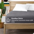 thumbnail image 2 of Bare Home Mattress Protector - Waterproof - Vinyl Free - Hypoallergenic - Queen, Gray, 2 of 8