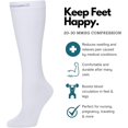 thumbnail image 3 of Compression Socks 20-30 mmHG for Men & Women - Nurses, Runners, 3 of 6
